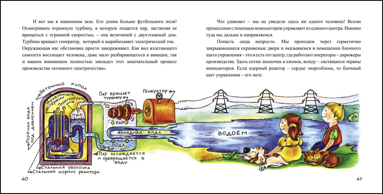 http://ecoatominf.ru/assets/files/begin/Books/Azbuka.pdf 